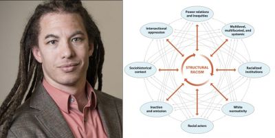 Dr. Tyson Brown and figure